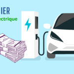 Leasing Electrique - Réconcilier fin- du mois et fin du monde ?